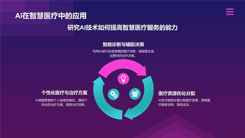 医疗行业信息系统集成流程：关键环节与注意事项