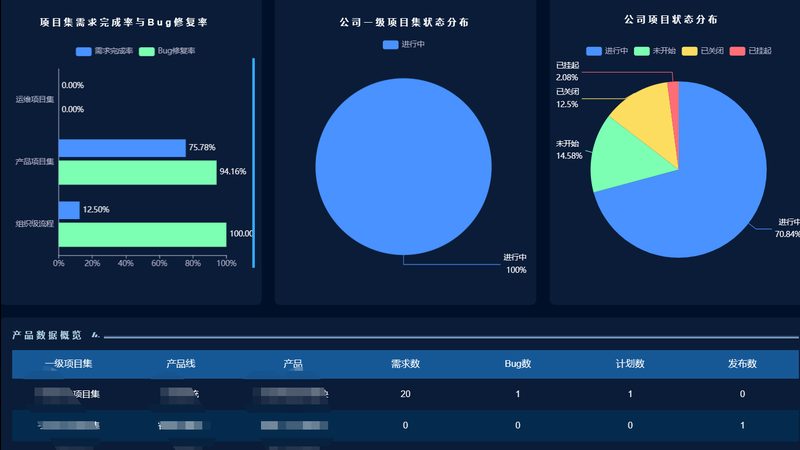 IT运维外包收费，行业标准背后的考量