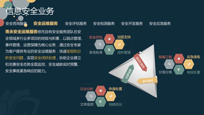 医院网络运维管理平台：构建稳定高效的信息化基石**