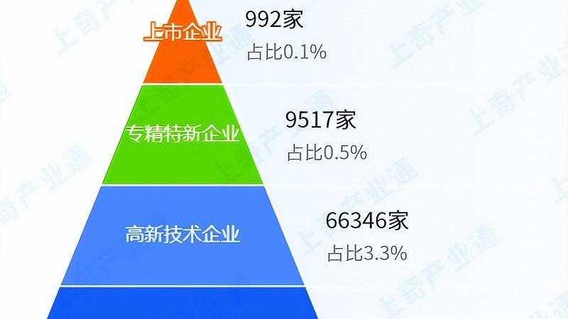 弱电维保报价，如何准确把握依据？**