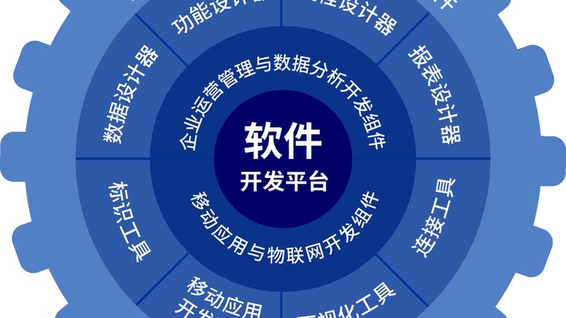 网络维护与网络安全：两者密不可分